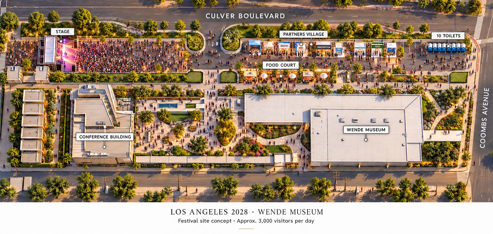 Venue concept alongside Culver Boulevard with main stage at the upper left, partners village and food court above, conference building on the left and Wende Museum on the right